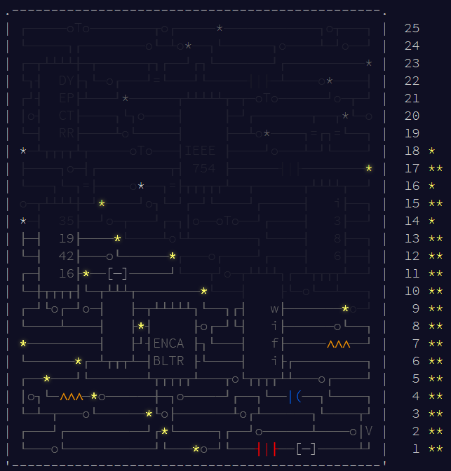 advent-of-code